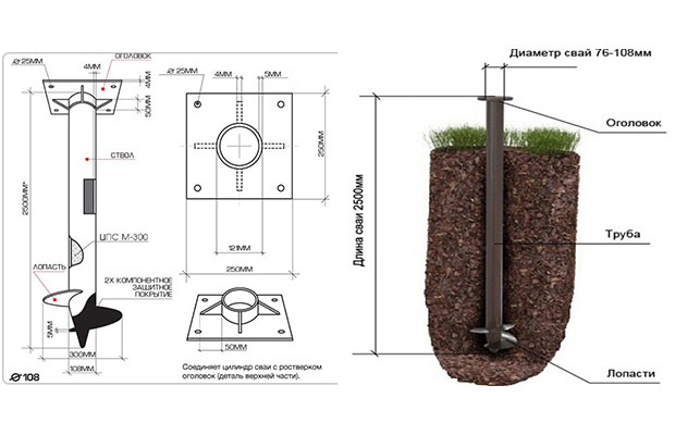 Схема установки свай 108 мм